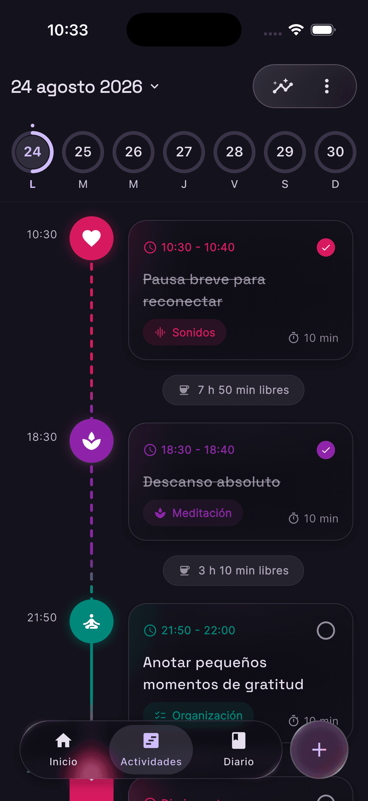 Timeline de actividades de SentIA